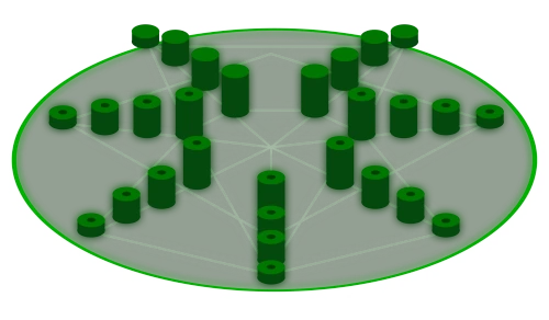 Features | Zero Knowledge Network